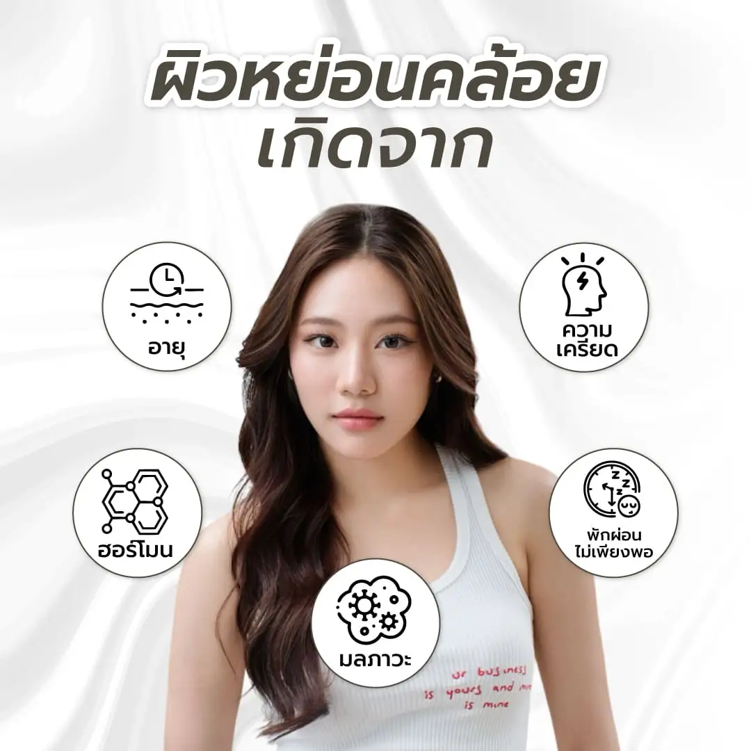 1 ผิวหย่อนคล้อย